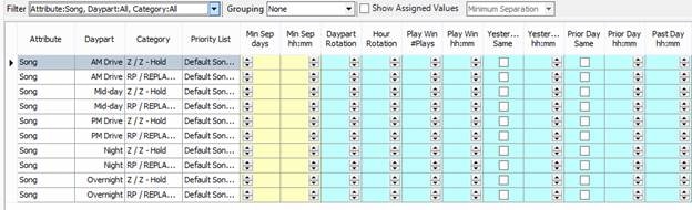 September 2014: GSelector Priorities